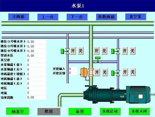 丽水水泵自动控制系统八号